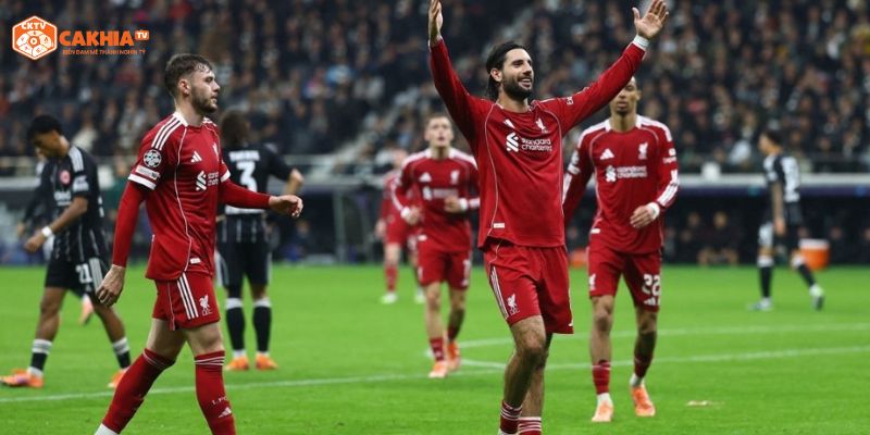 Dự đoán kết quả chung cuộc trong trận đấu giữa Brentford vs Liverpool